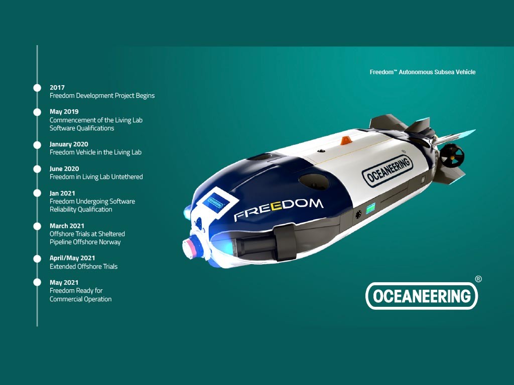 Advancing Oceaneering’s Freedom™ Autonomous Subsea Vehicle Through Rigorous Testing
