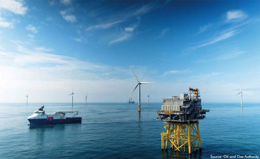 BP and EnBW set sights on Scottish offshore wind