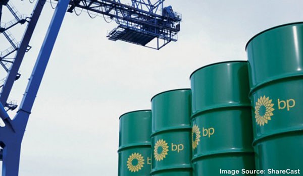 BP chairman warns 'world is on an unsustainable path'