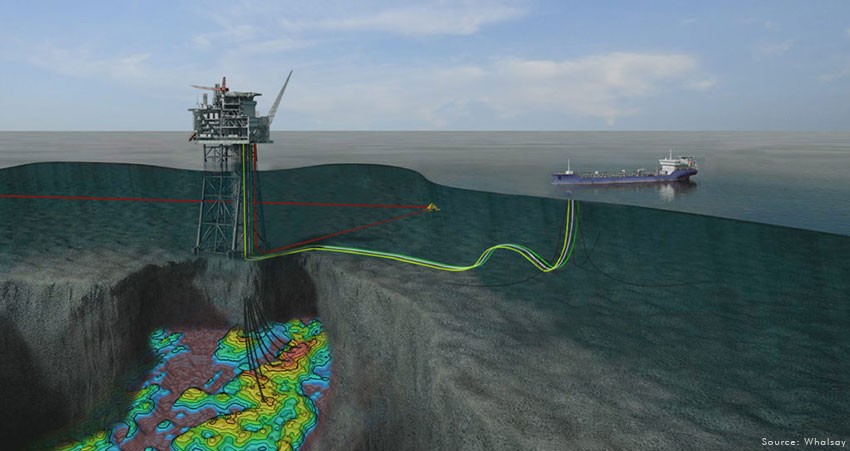 EnQuest closes acquisition of Whalsay’s Bentley field in UK North Sea