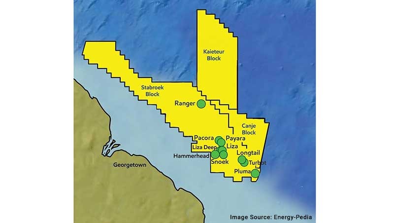 ExxonMobil starts drilling of exploration well Haimara-1 in Guyana