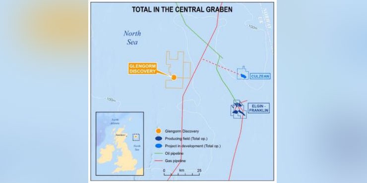 First Glengorm appraisal well in UK North Sea ‘not commercial’