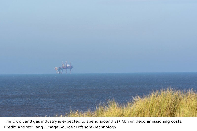 Oil & Gas UK reduces decommissioning expenditure forecast