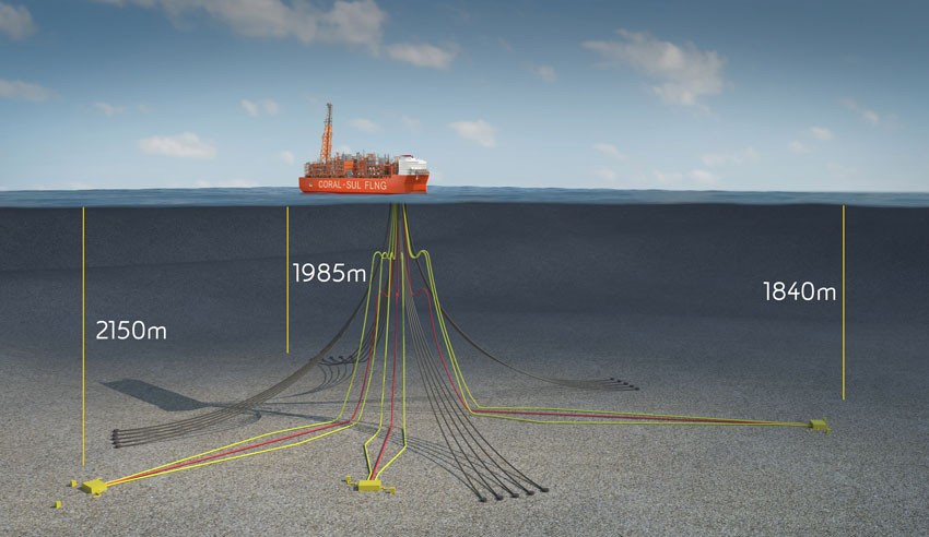 SOFEC selects BMT and Sonardyne for deepwater turret mooring monitoring offshore Mozambique