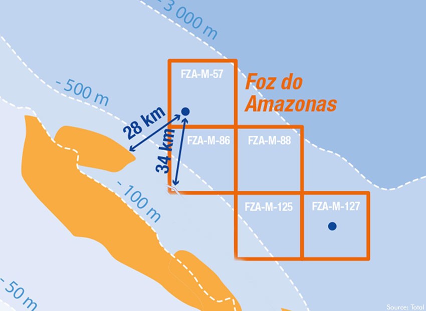 Total relinquishes operatorship of five blocks off Brazil