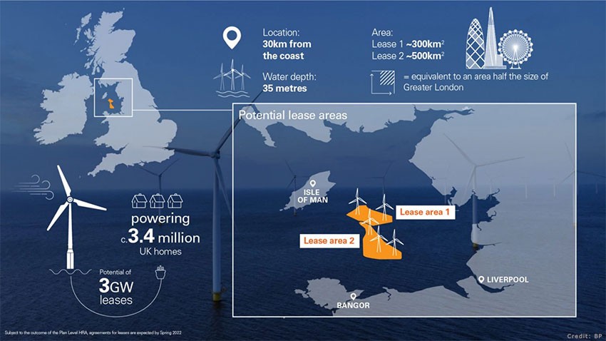 UK to see six new offshore windfarms in drive toward net zero