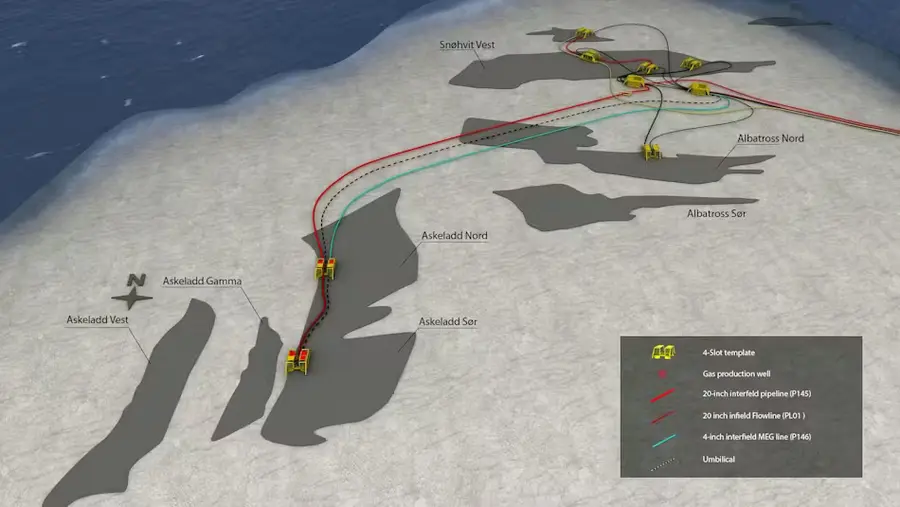 Equinor ASA started production from Askeladd Vest (West) subsea field in the Barents Sea earlier this month.