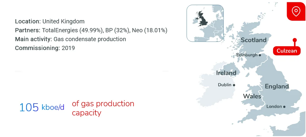 Culzean a Leading Offshore Gas Facility in the United Kingdom